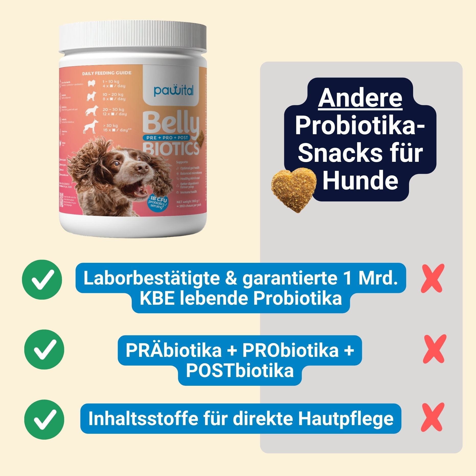 Belly Biotics (barattolo)
