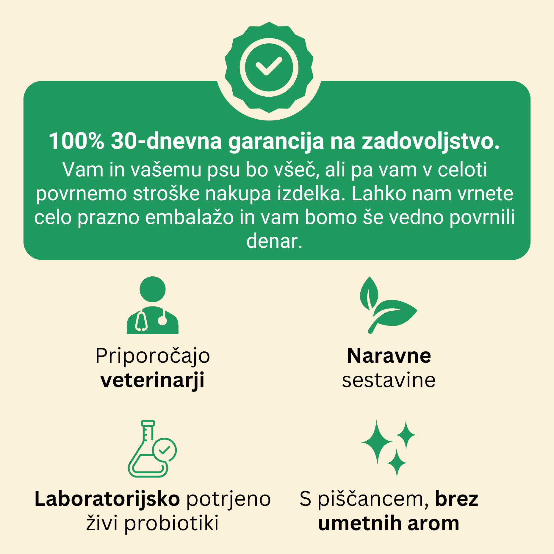 Belly Biotics (360 bocconcini)