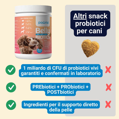 Belly Biotics (360 bocconcini)
