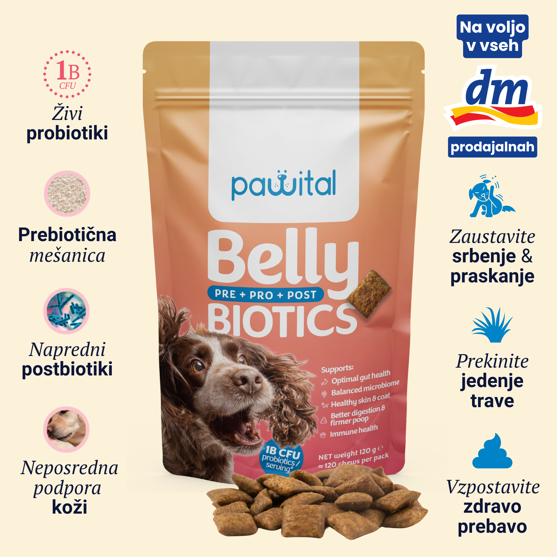 Belly Biotics (360 bocconcini)