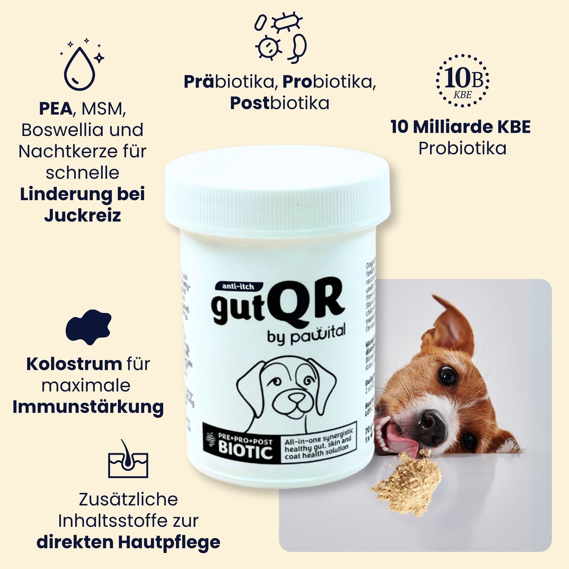 gutQR Anti-Itch