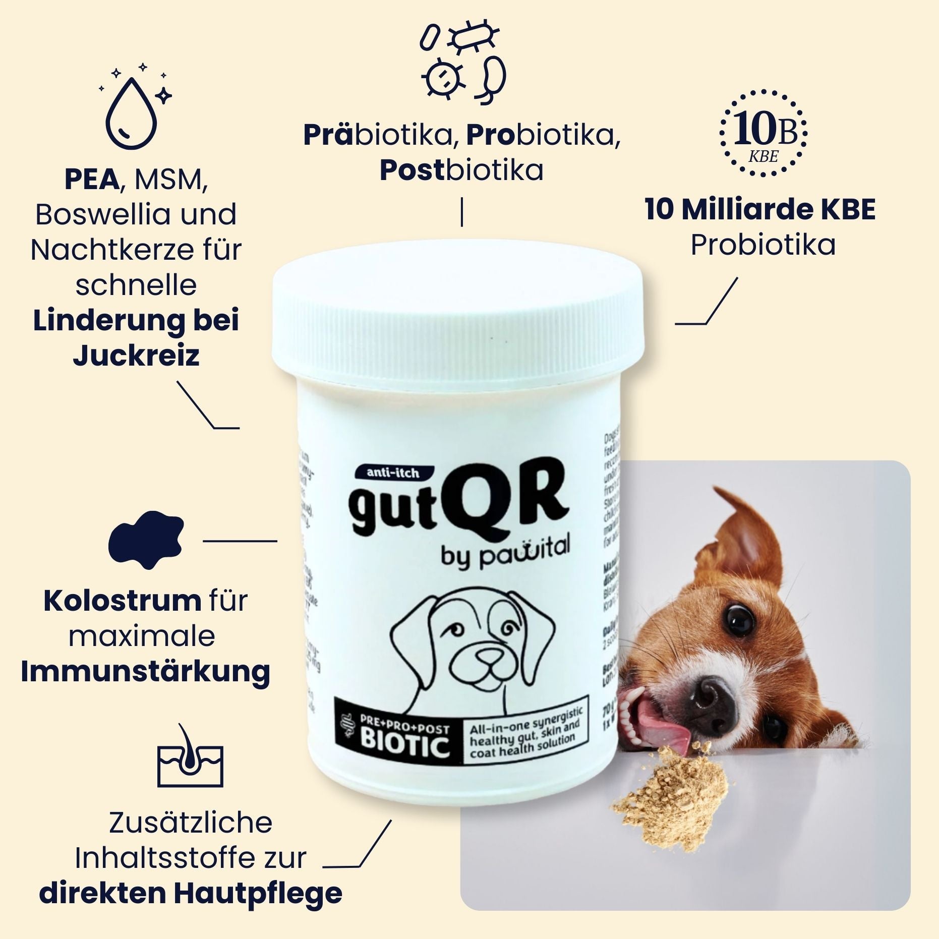 gutQR Antiprurito