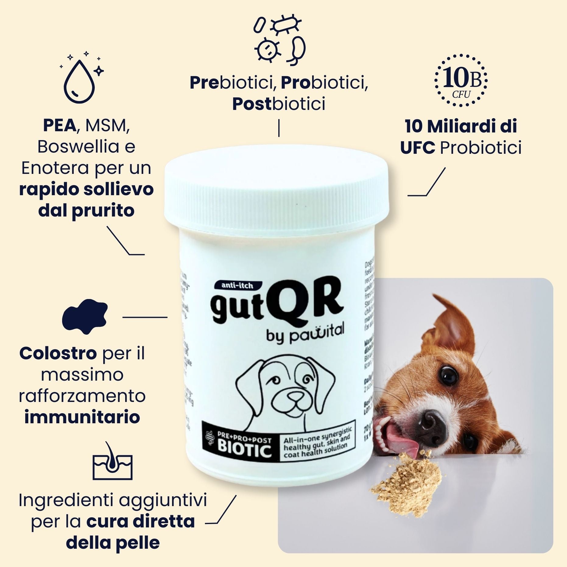 gutQR Antiprurito