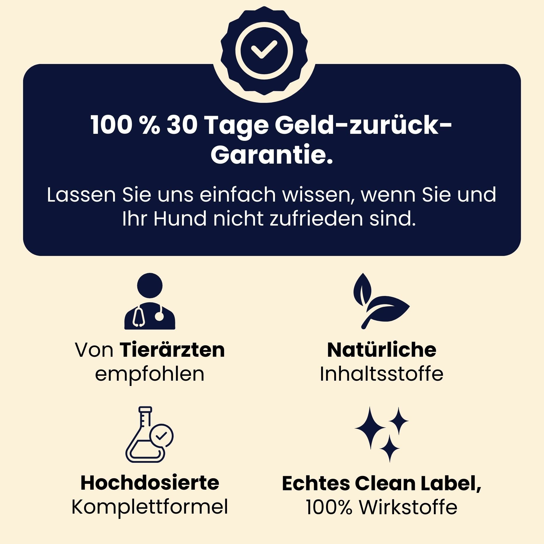 gutQR Anti-Itch