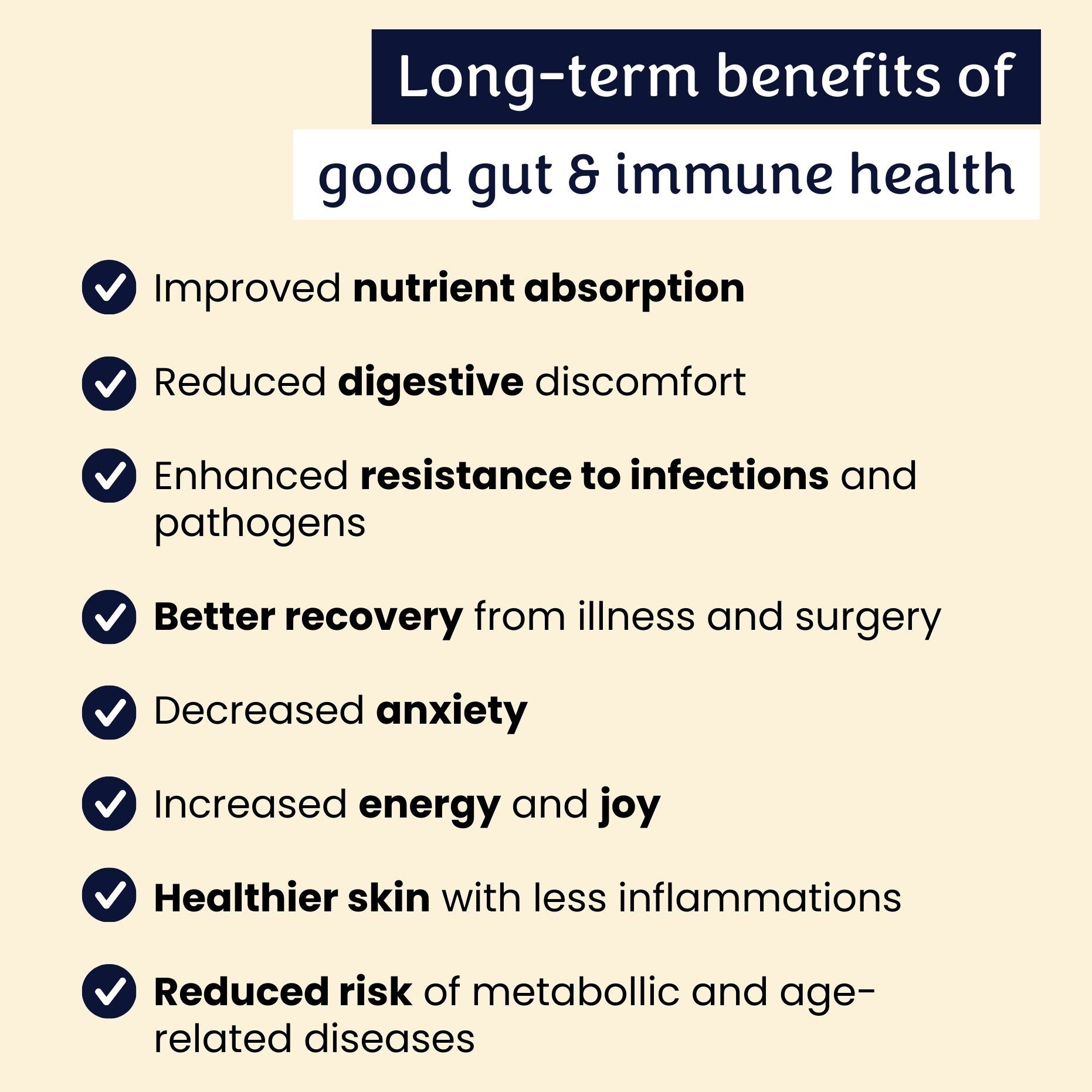 gutQR Anti-Itch