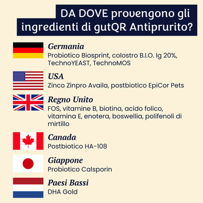 gutQR Antiprurito